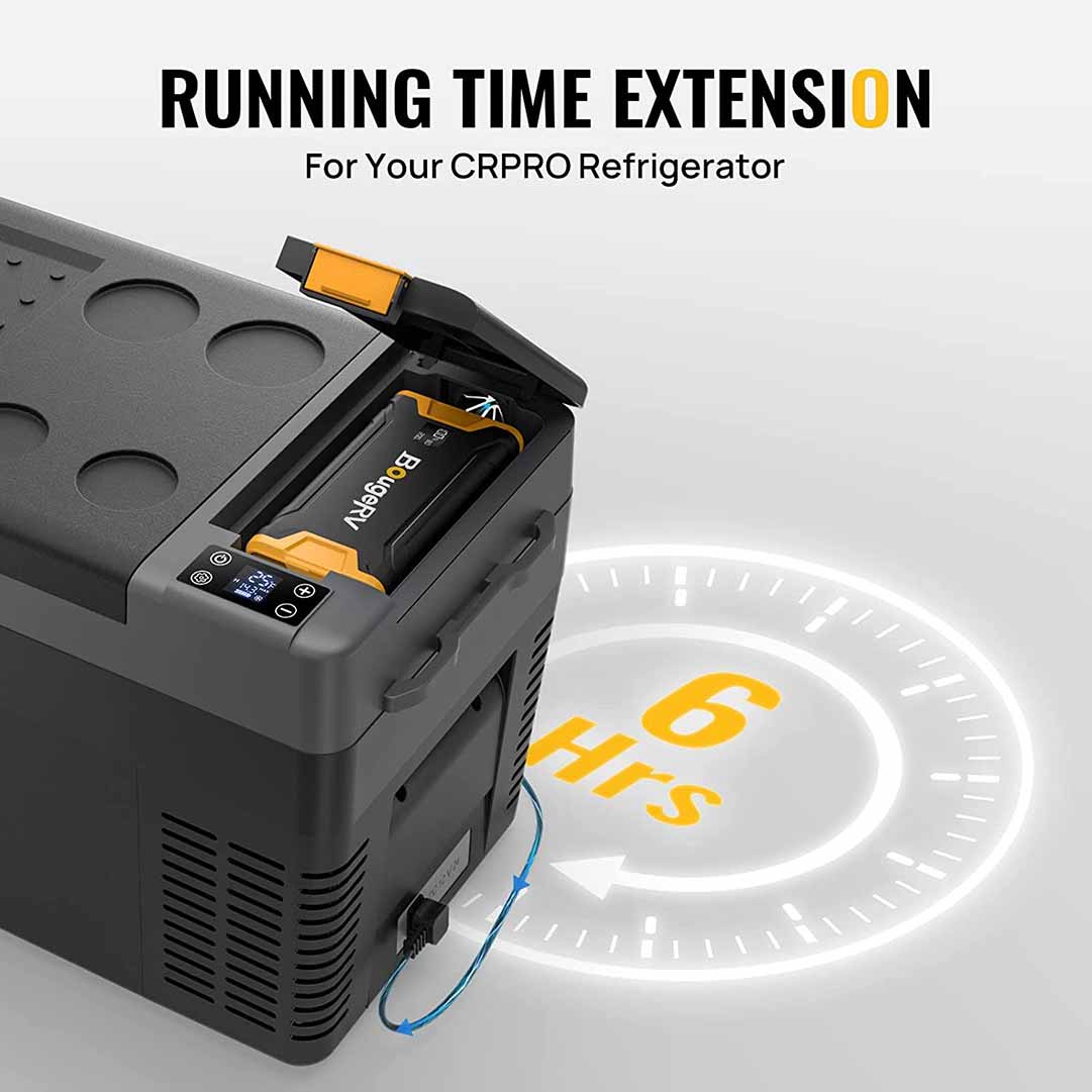 Battery Backup for Fridge BougeRV Canada