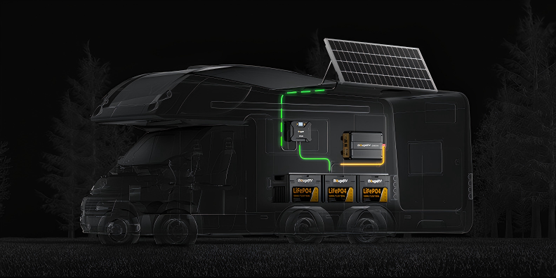 BougeRV Solar Panel Kit