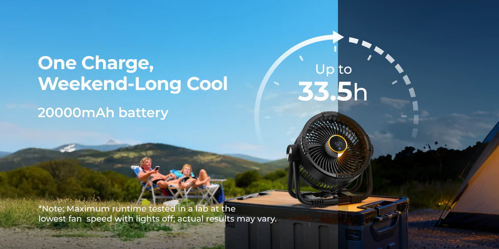 Best Rechargeable Portable Fan for Camping