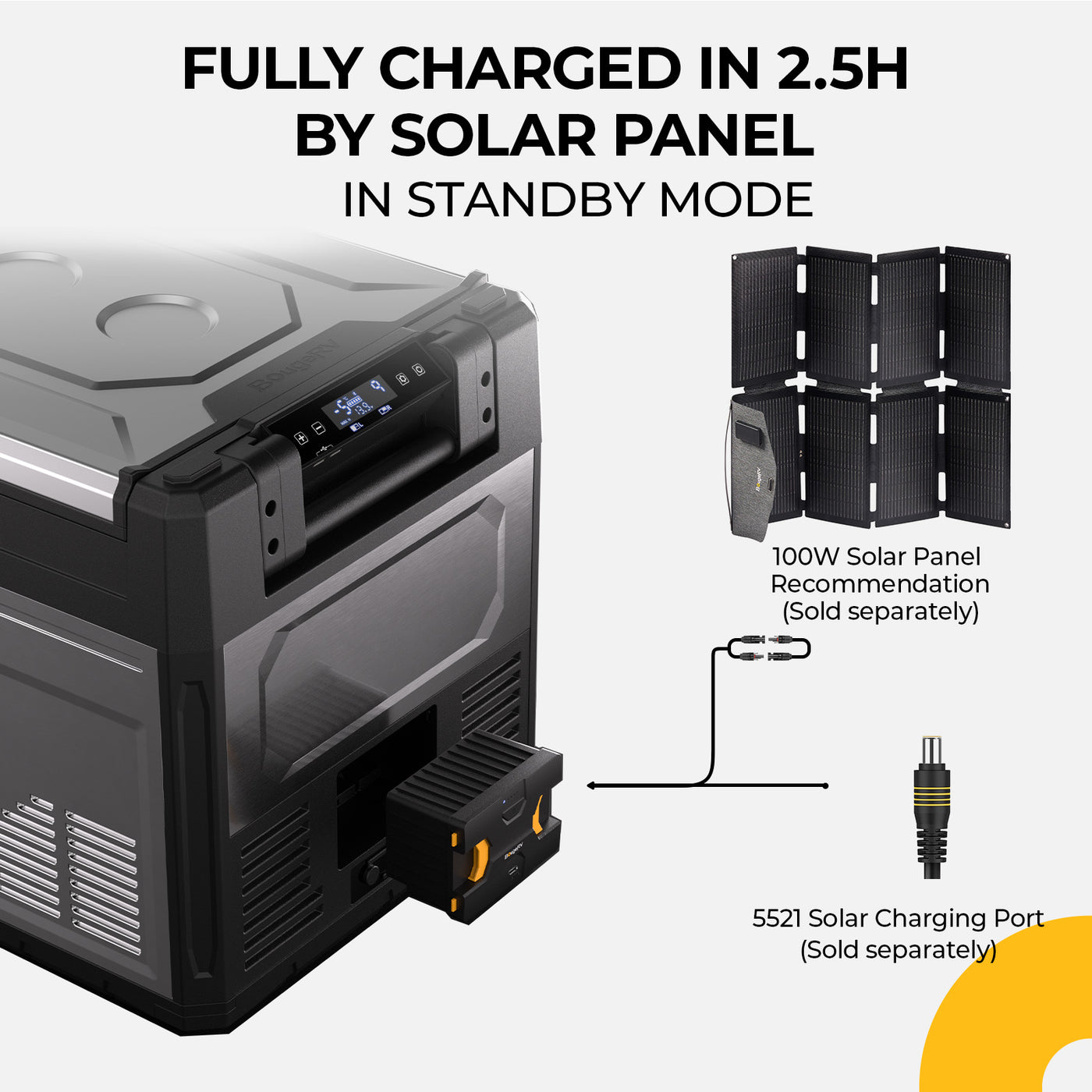 Batterie amovible du réfrigérateur portable (adaptateur non inclus)