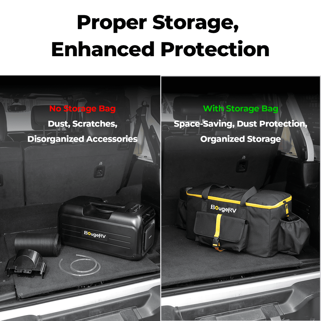 BougeRV 3500BTU Portable Air Conditioner Storage Bag Dustproof Protective Cover