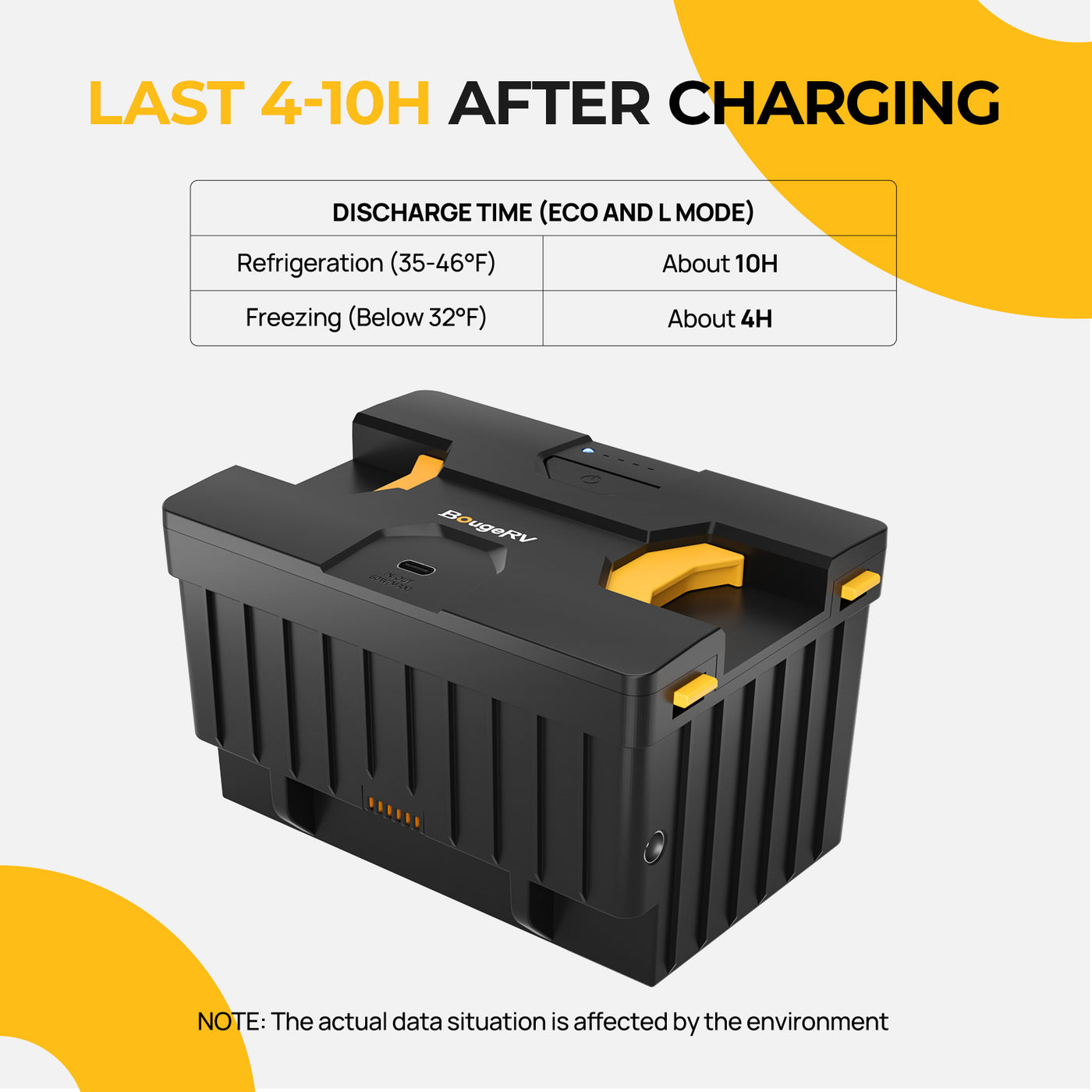Batterie amovible du réfrigérateur portable (adaptateur non inclus)