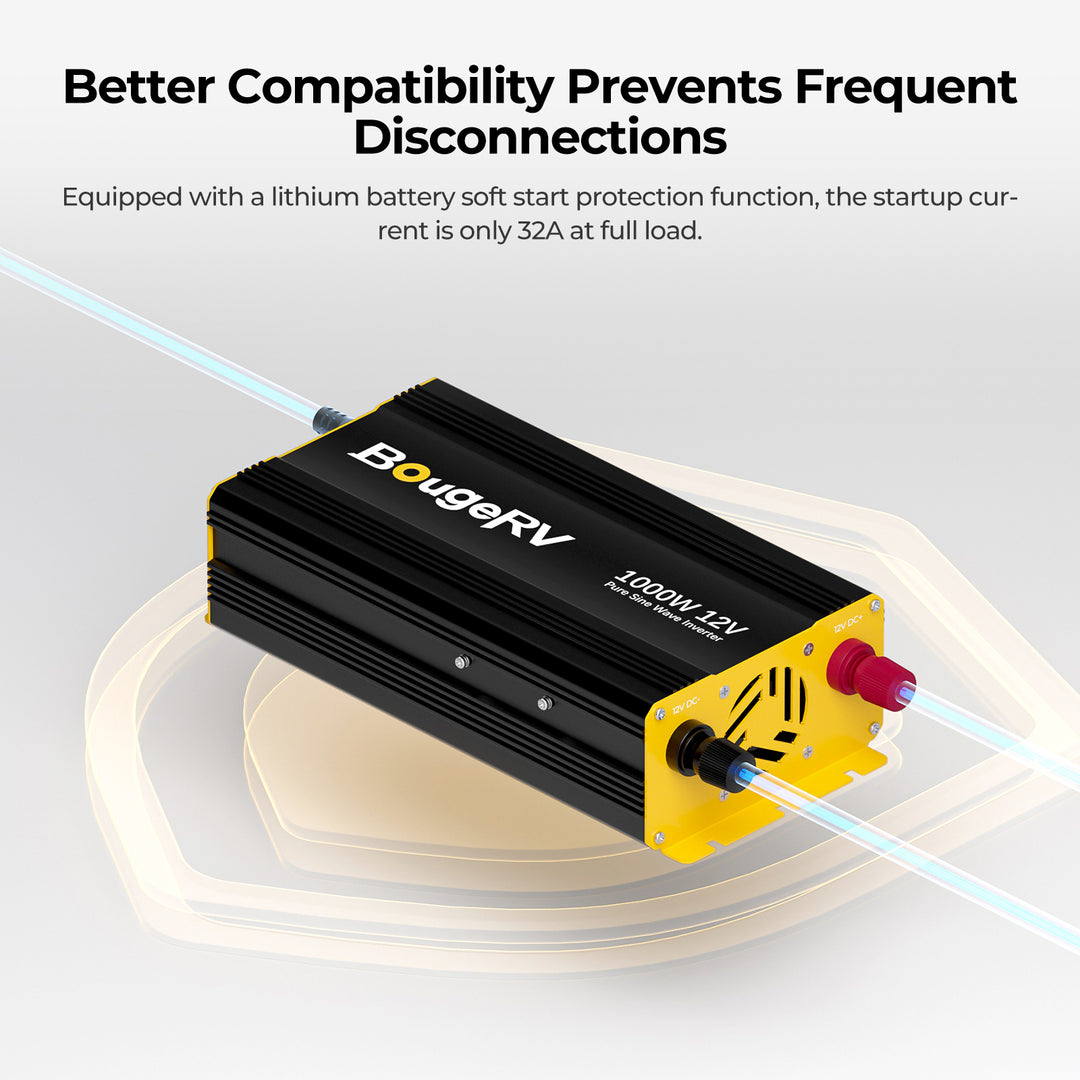 BougeRV 12V 200 Watt Rigid Solar System Kit