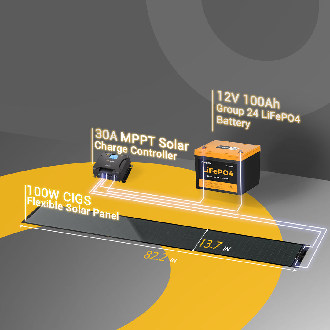 Yuma 100W CIGS Thin-film Flexible Solar Panel with Tape (Long Version)