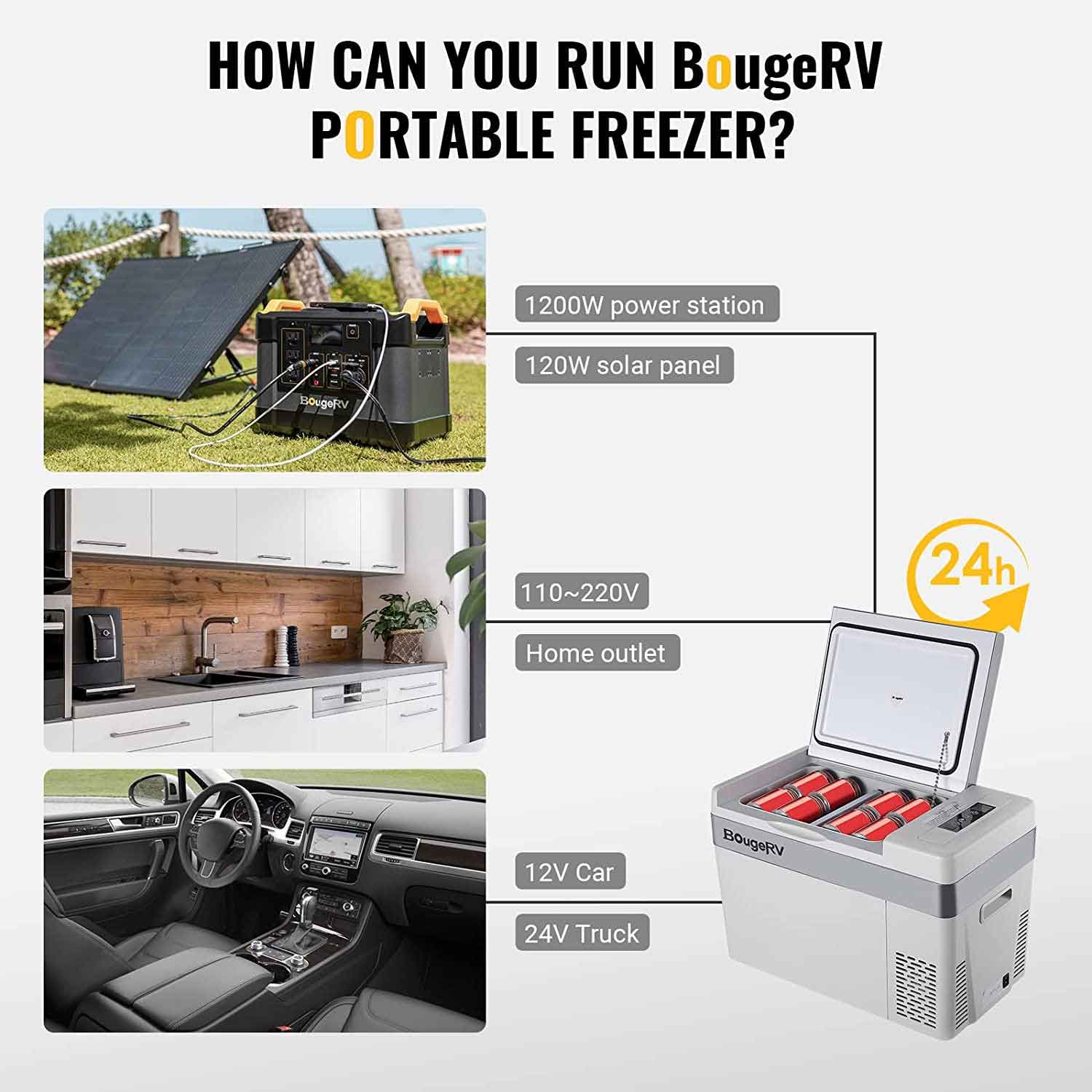 how to run bougerv portable freezer