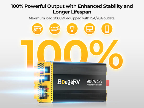 BougeRV 12V 400 Watt Rigid Solar System Kit