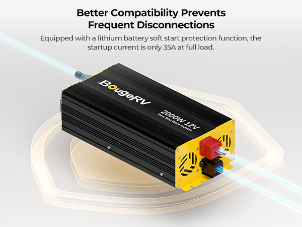 BougeRV 12V 400 Watt Rigid Solar System Kit