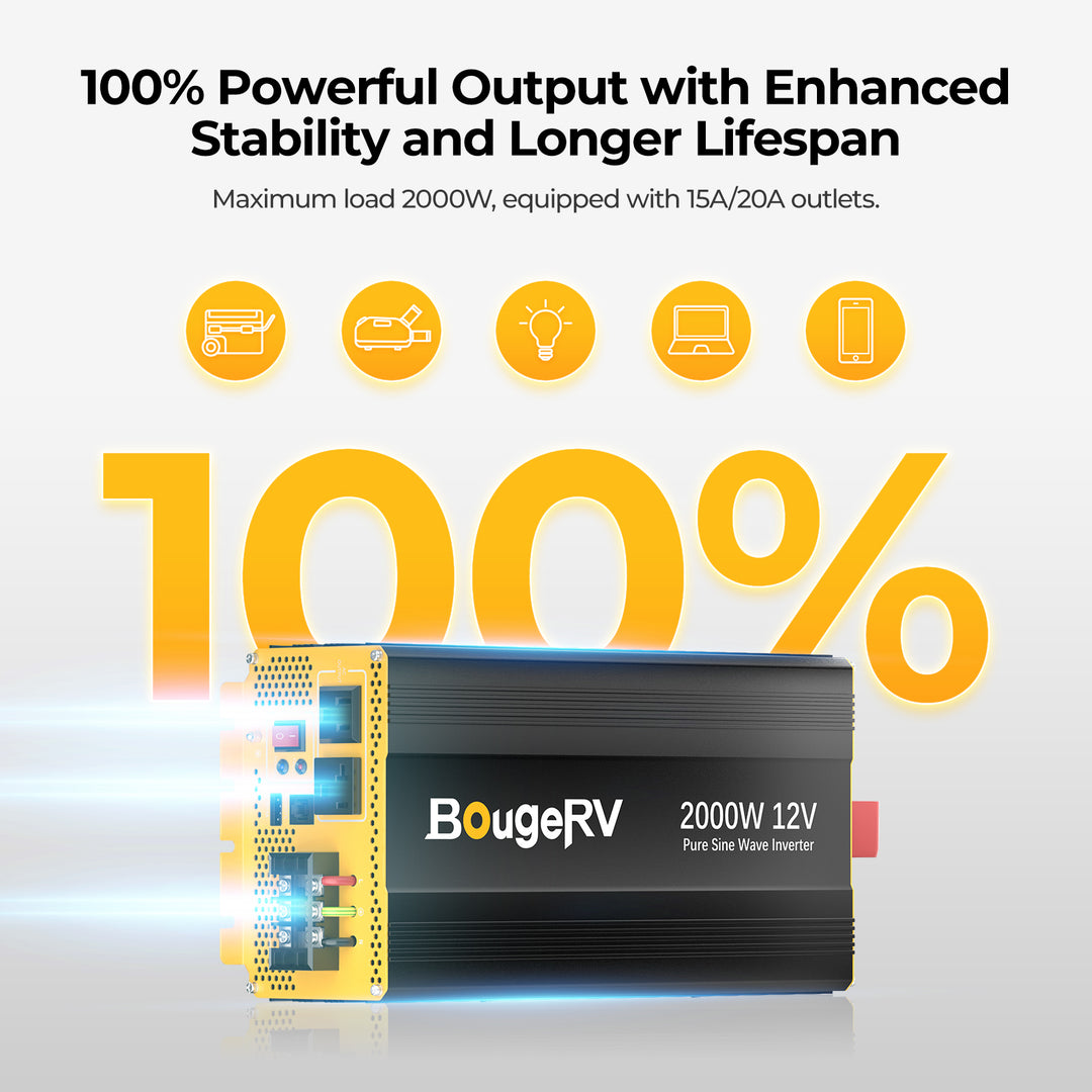 BougeRV 12V 400 Watt CIGS Flexible Solar System Kit (Pre-Punched Holes Version)