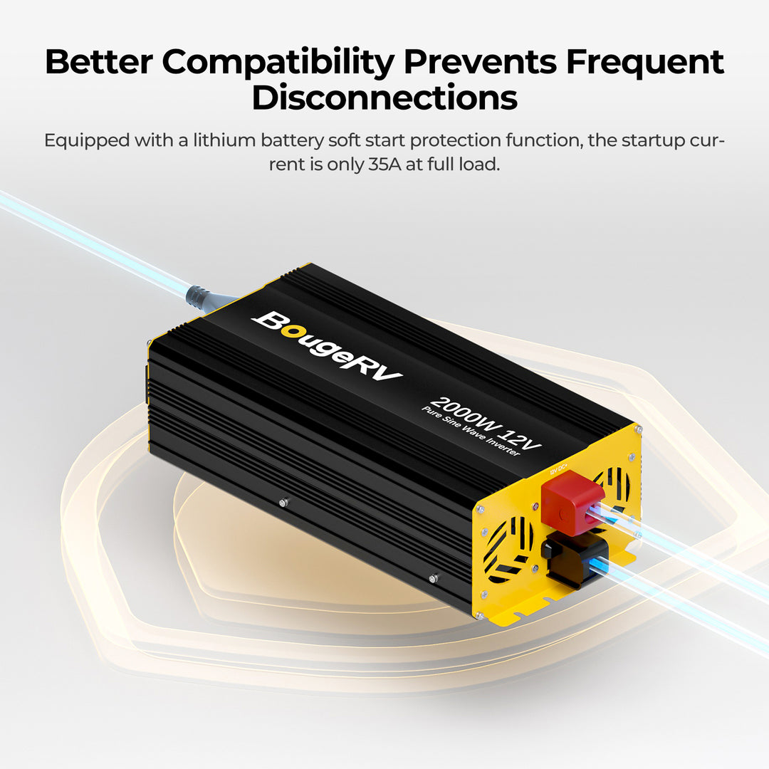 BougeRV 12V 400 Watt CIGS Flexible Solar System Kit (Pre-Punched Holes Version)