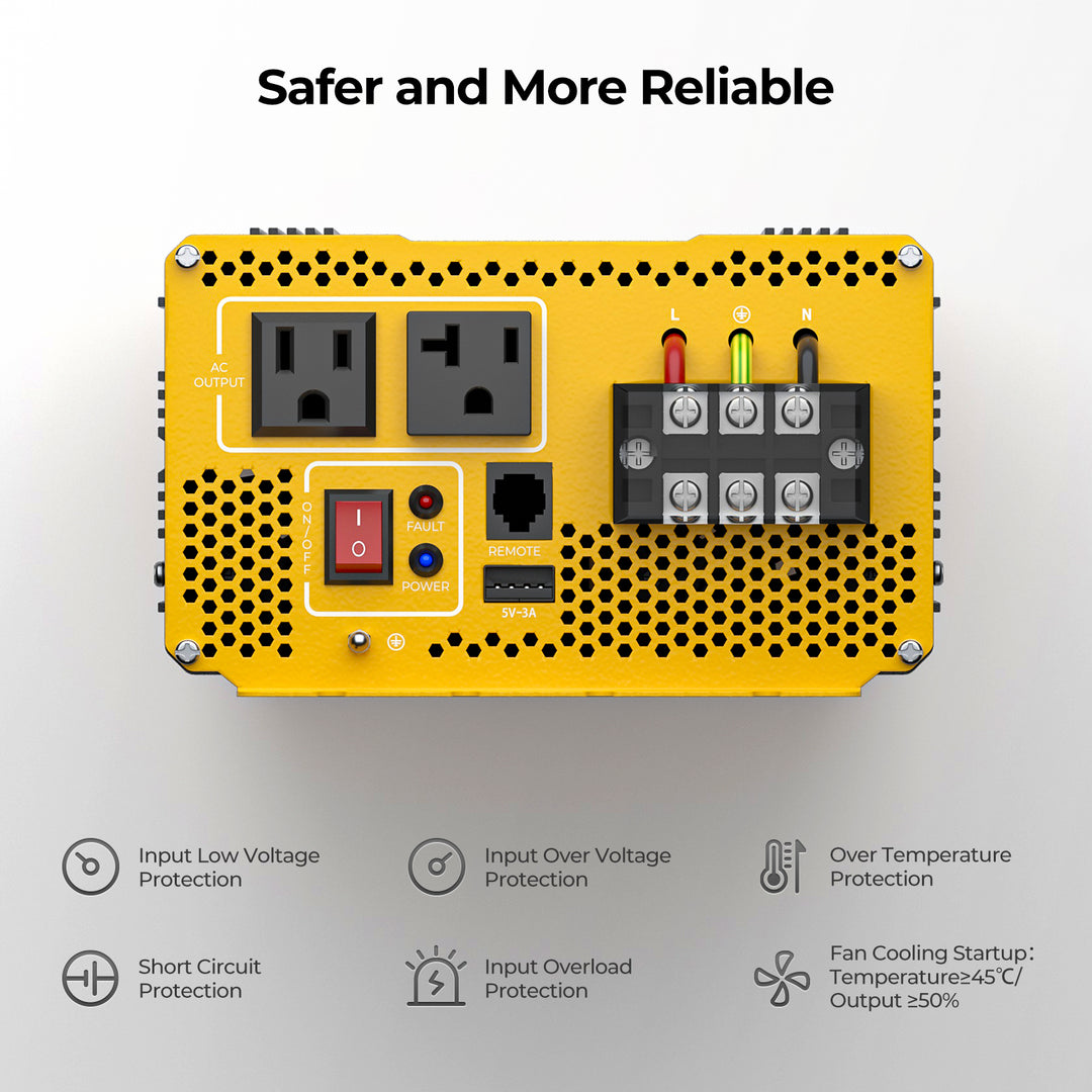 BougeRV 12V 400 Watt CIGS Flexible Solar System Kit (Pre-Punched Holes Version)