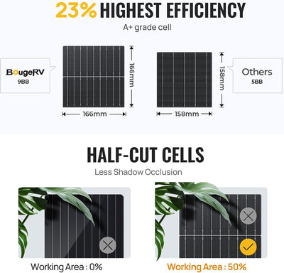 200w 9bb mono solar panel with 23% efficiency