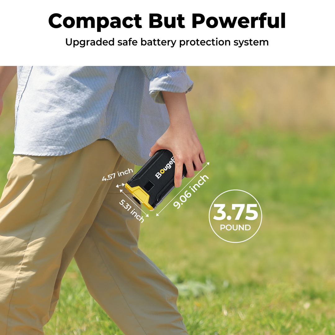 BougeRV 266WH Portable Power Station for Fridge