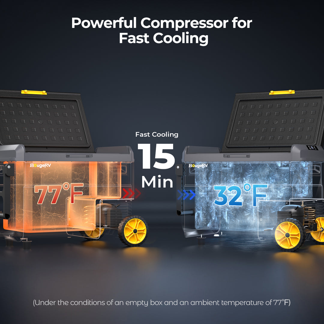 BougeRV CRS 53QT 12 Volt Portable Car Fridge
