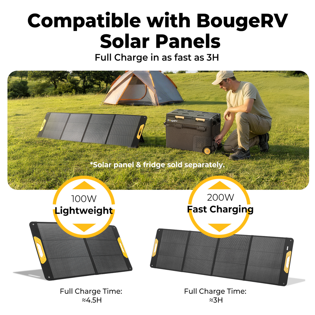 BougeRV 266WH Portable Power Station for Fridge