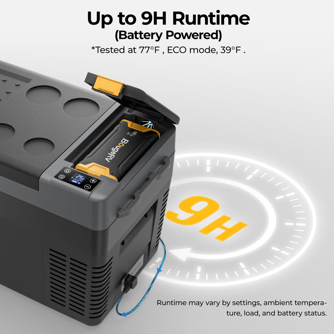 BougeRV 266WH Portable Power Station for Fridge