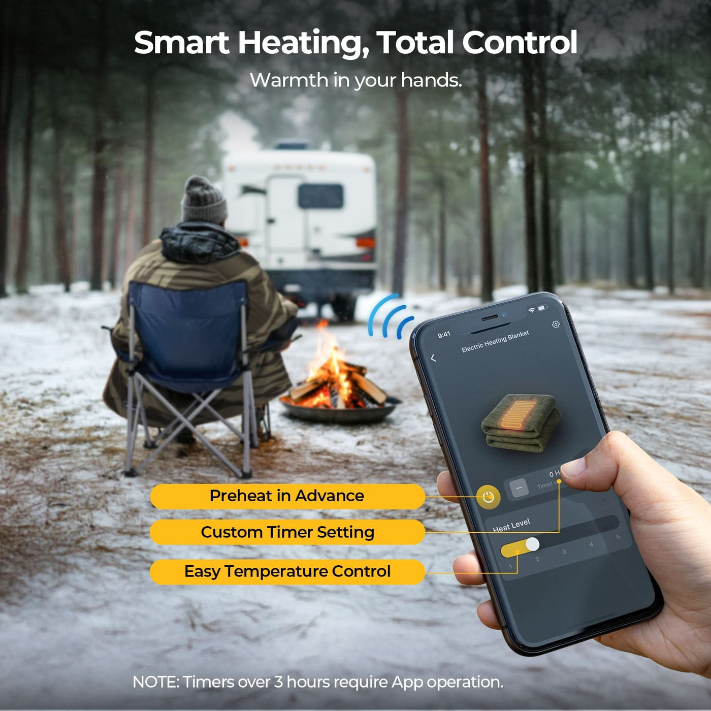 BougeRV 12V Outdoor Heated Blanket-5 Heat Settings, APP Remote Control(Green)