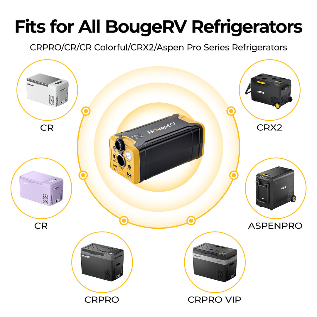BougeRV 277 WH Portable Power Station for Fridge