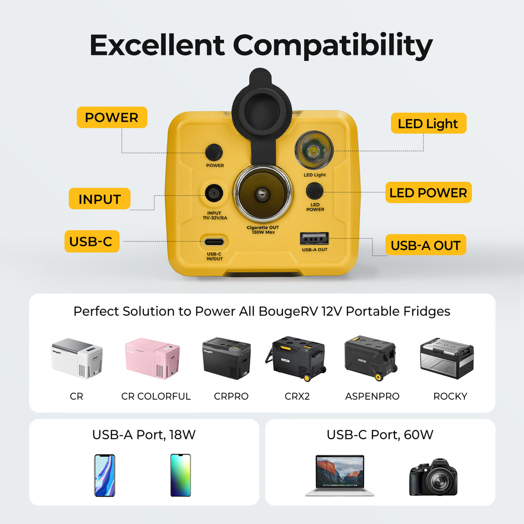 BougeRV 277 WH Portable Power Station for Fridge