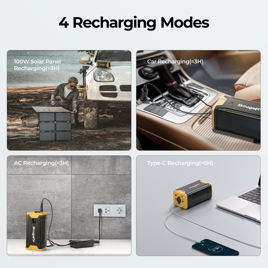 BougeRV 277 WH Portable Power Station for Fridge