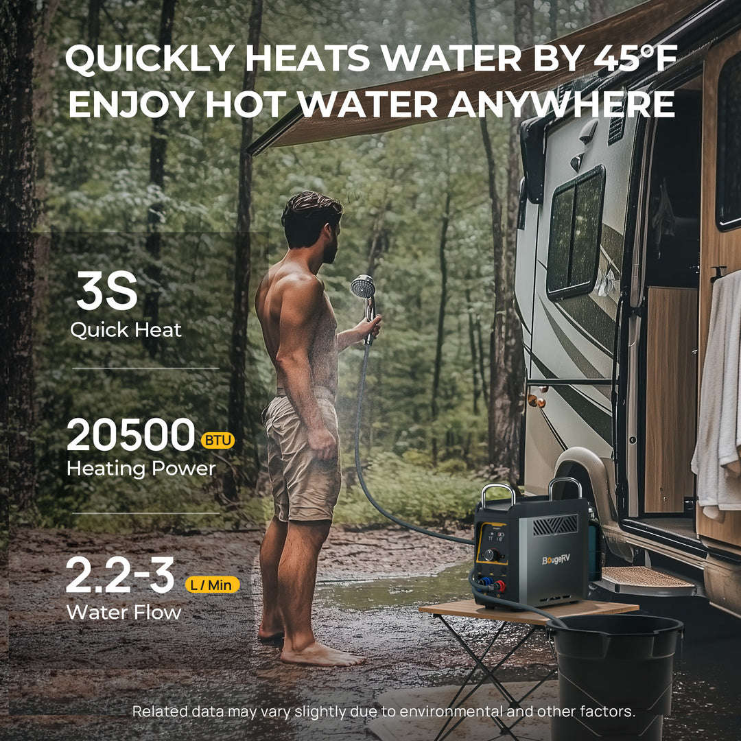 Chauffe-eau portatif de camping extérieur au propane BougeRV
