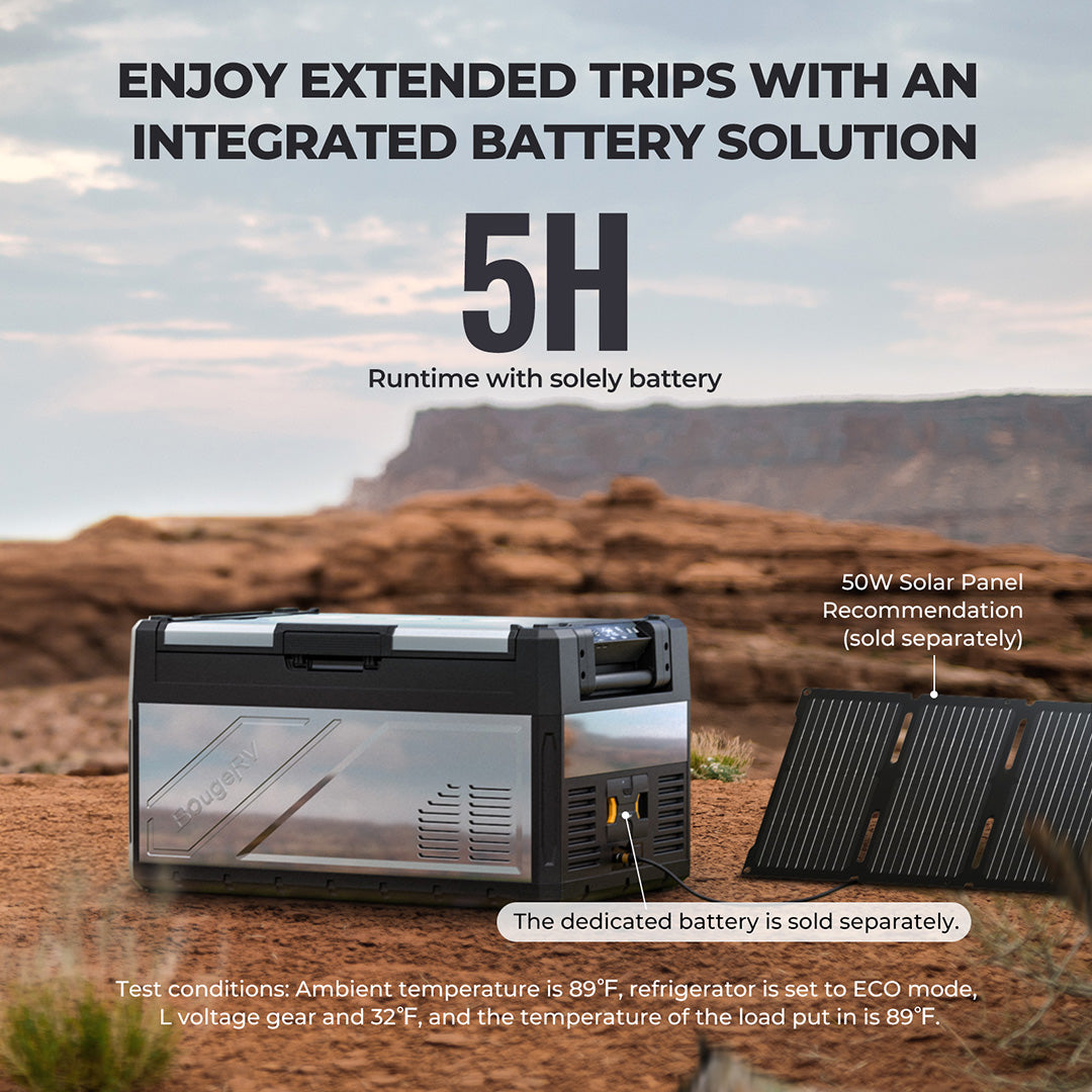 Rocky 69QT Dual Zone 12V Fridge Kit