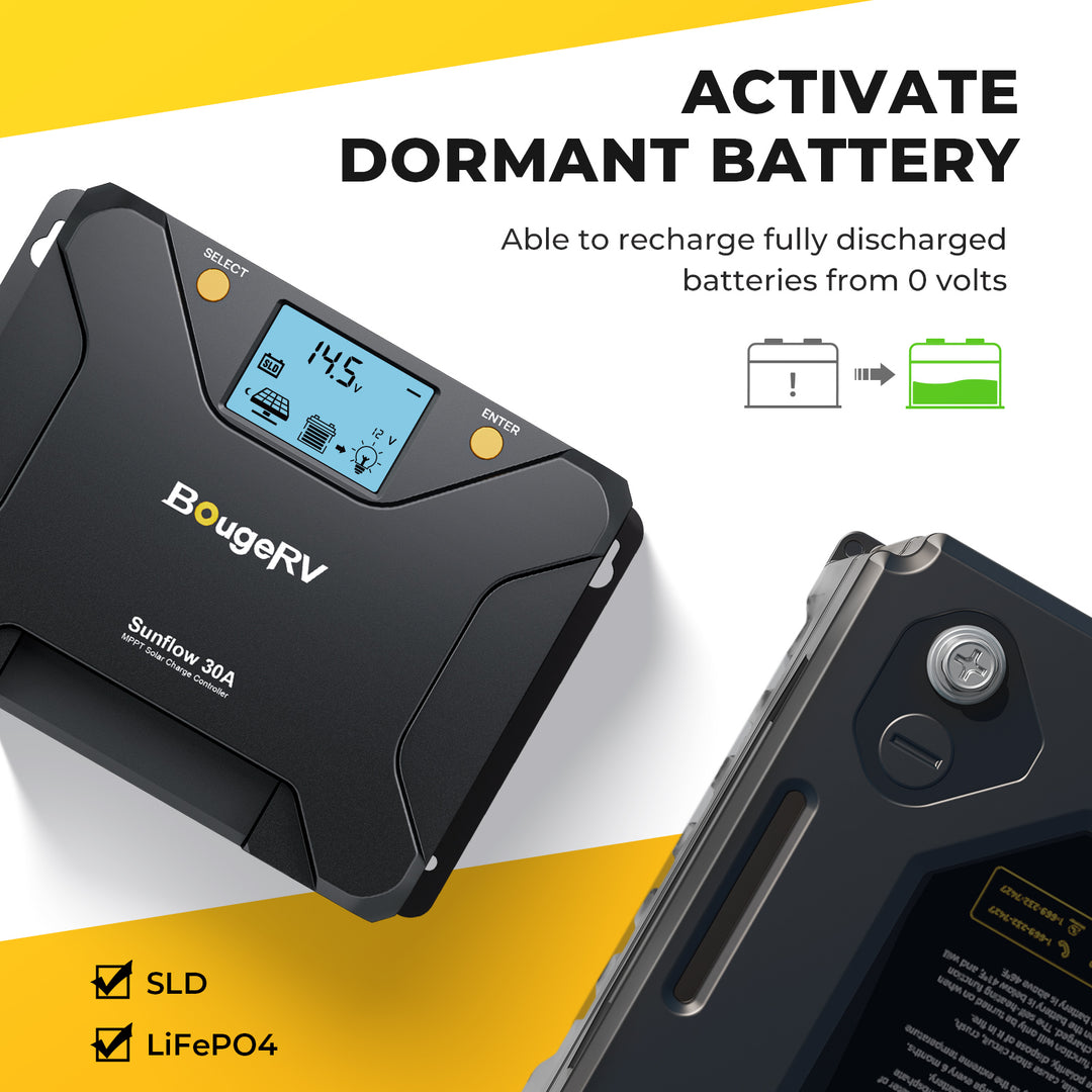 BougeRV 12V 200 Watt Rigid Solar System Kit