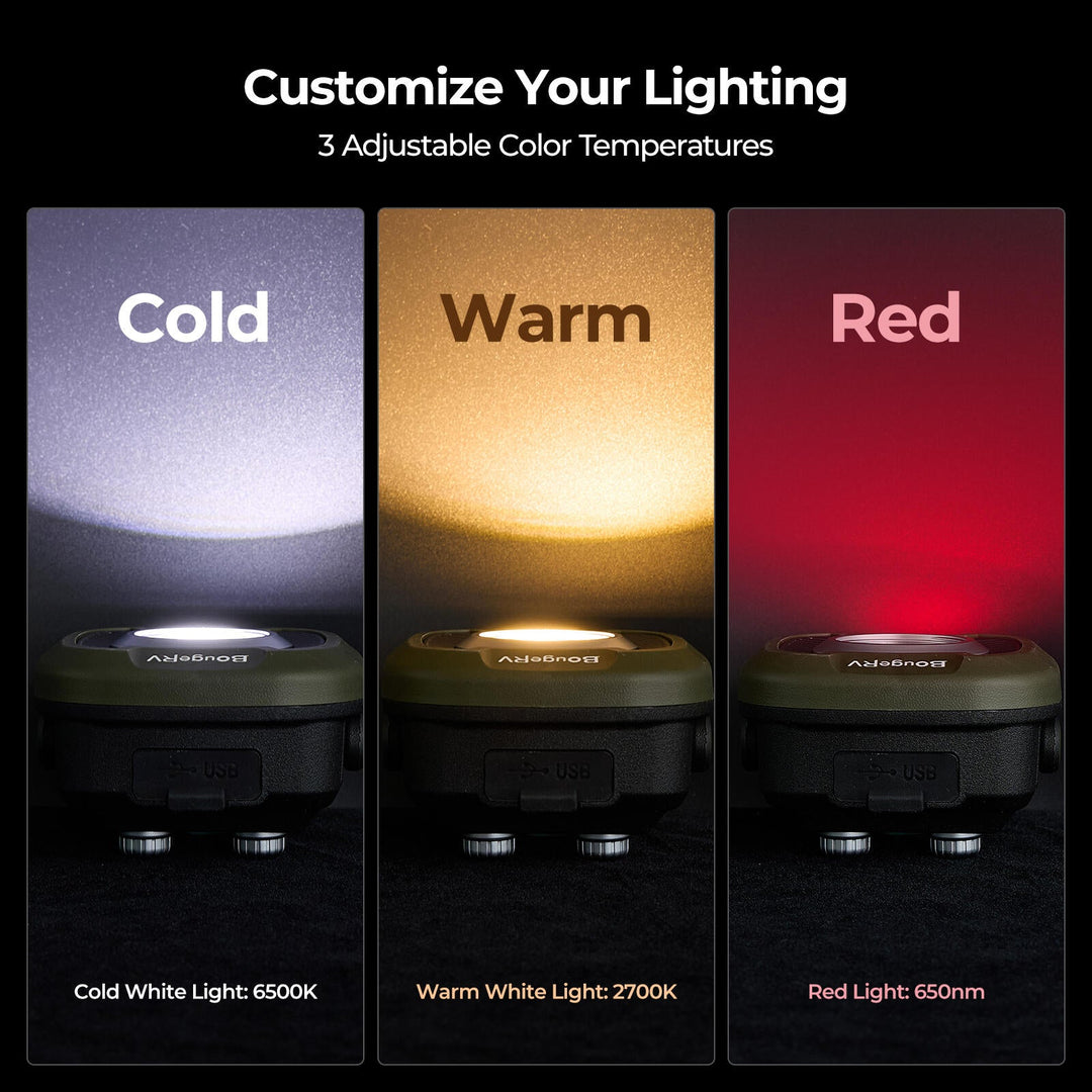 BougeRV AL05 PRO Multifunctional Area Light Waterproof Camping Light