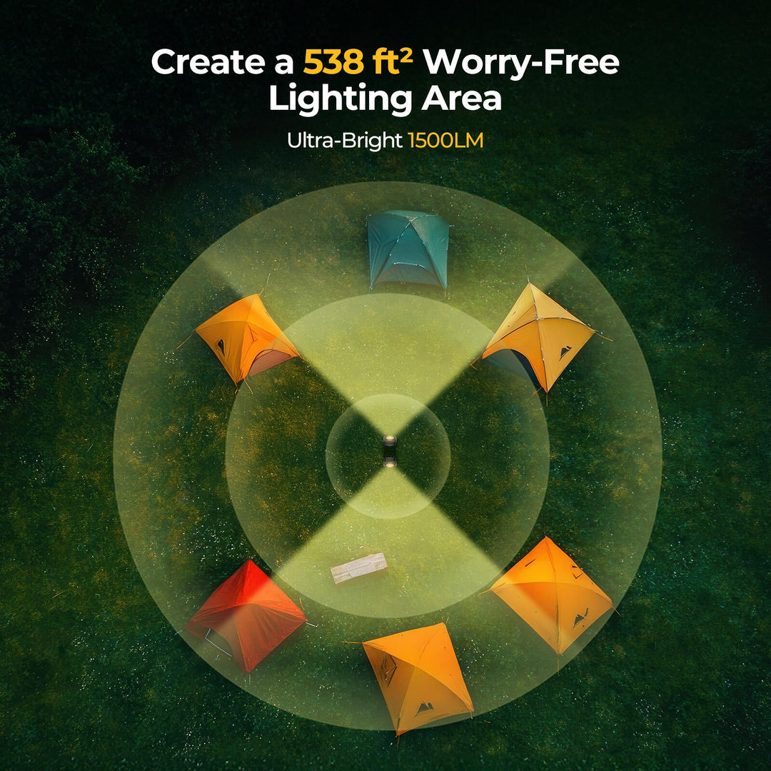 BougeRV AL05 PRO Multifunctional Area Light Waterproof Camping Light