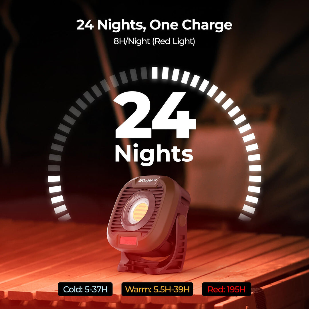 BougeRV AL05 PRO Multifunctional Area Light Waterproof Camping Light
