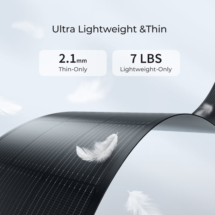 BougeRV 12V 400 Watt Flexible Solar System Kit