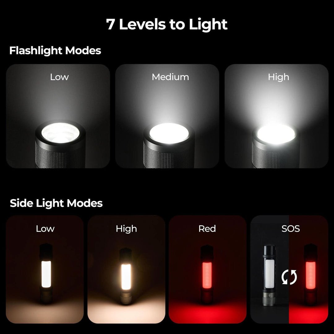 BougeRV FL01 Zoomable Camping Flashlight Outdoor Emergency Light