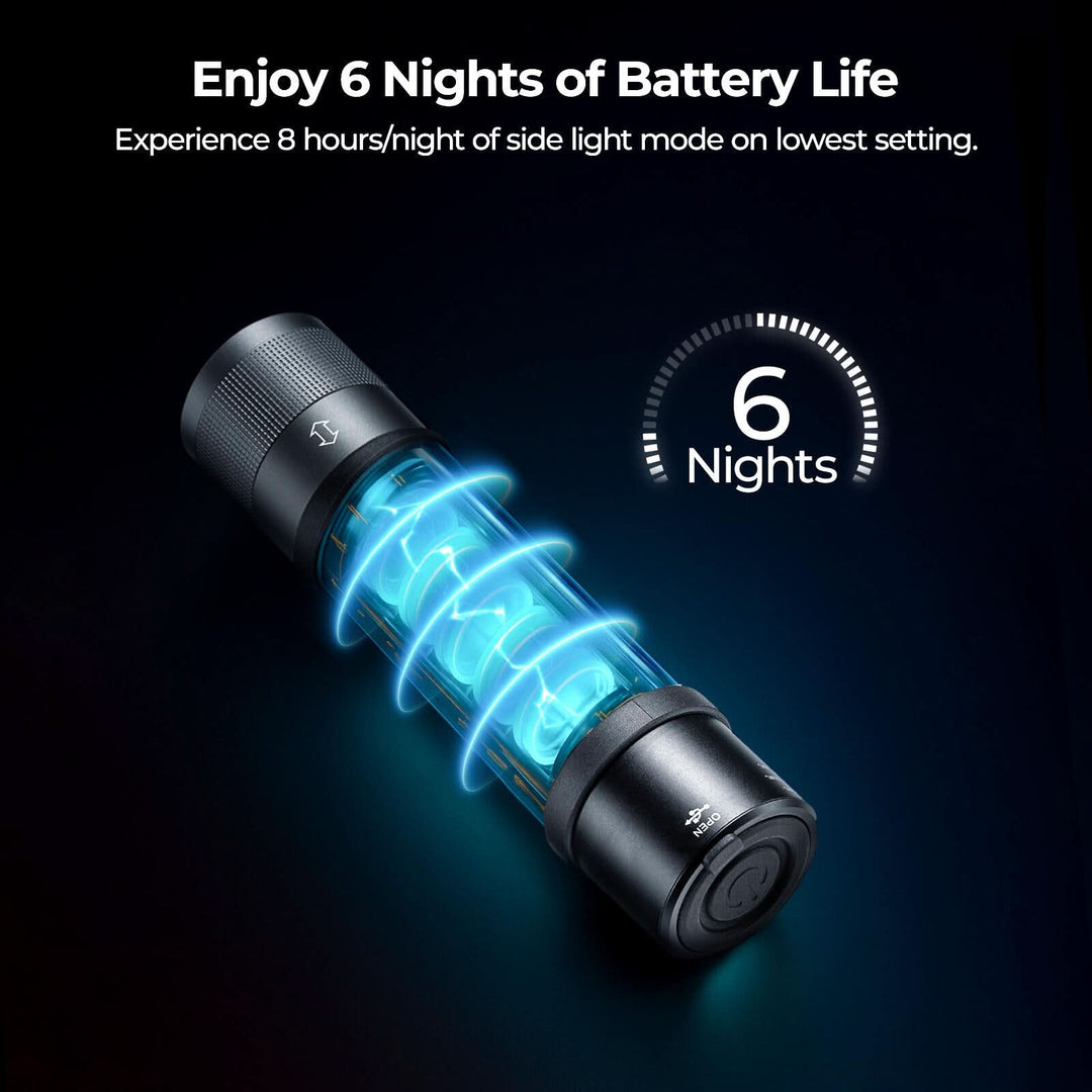 BougeRV FL01 Zoomable Camping Flashlight Outdoor Emergency Light