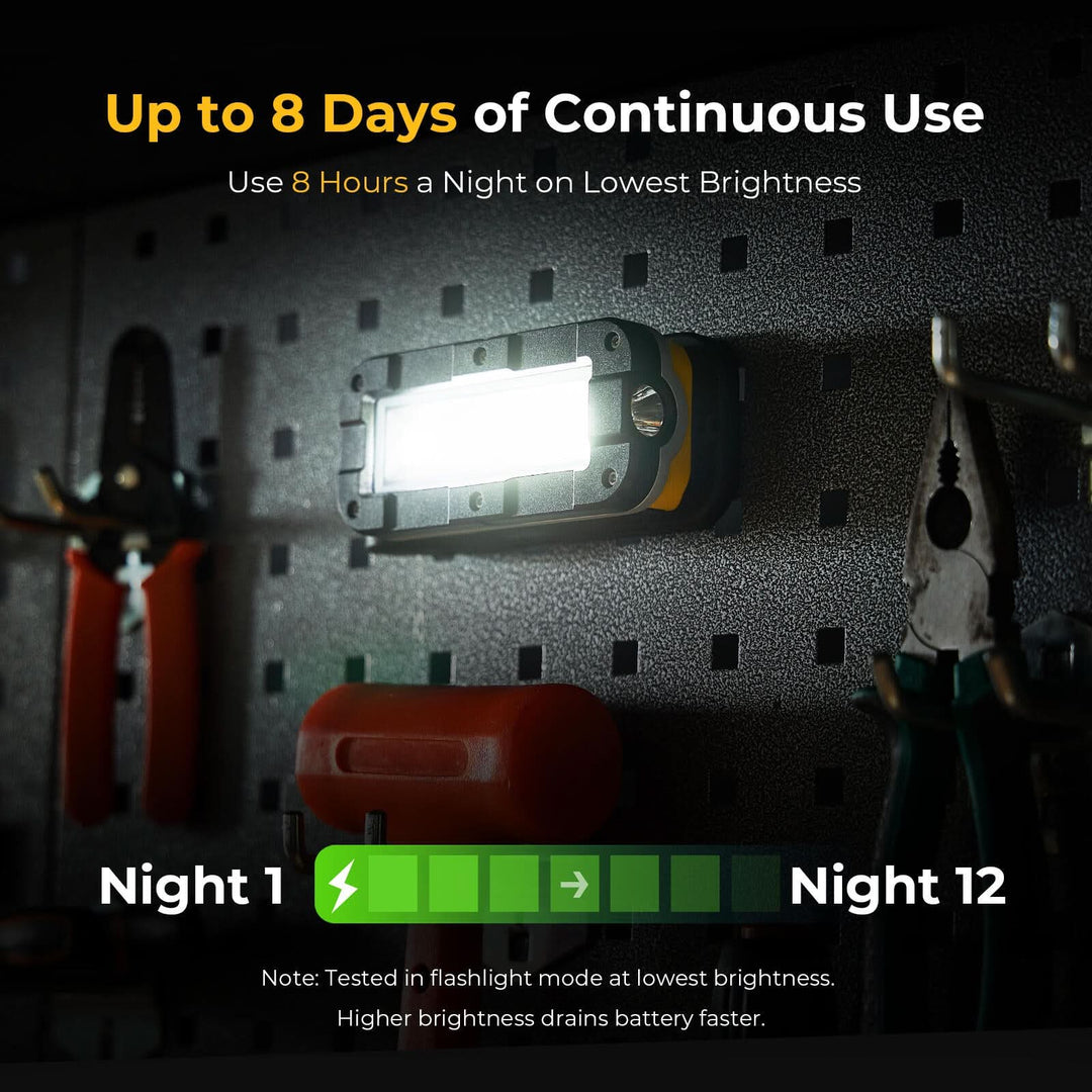 BougeRV WL01 Rechargeable Work Light 180° Rotate Job Site Lighting