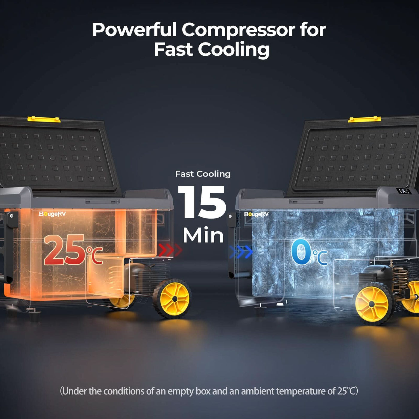 BougeRV CRS portable car fridge