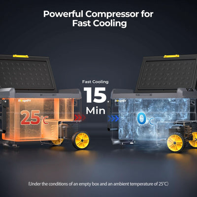 BougeRV CRS portable car fridge