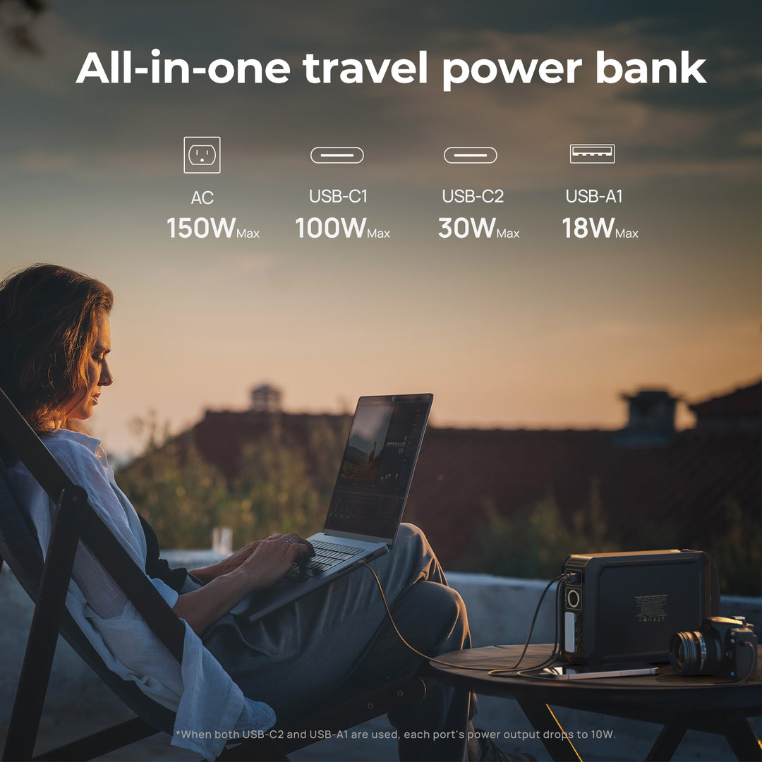 BougeRV 12V 30 Quart (28L) Portable Fridge White Kit