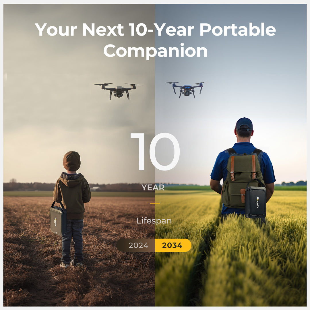 BougeRV 12V 30 Quart (28L) Portable Fridge White Kit