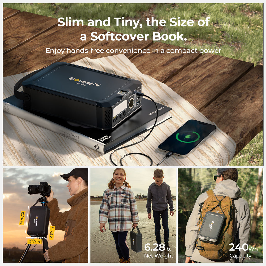 BougeRV 12V 30 Quart (28L) Portable Fridge White Kit