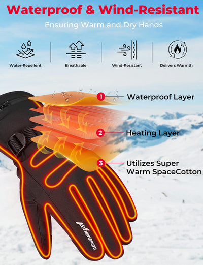 Upgrade Heated Gloves Ice Fishing Rechargeable Waterproof