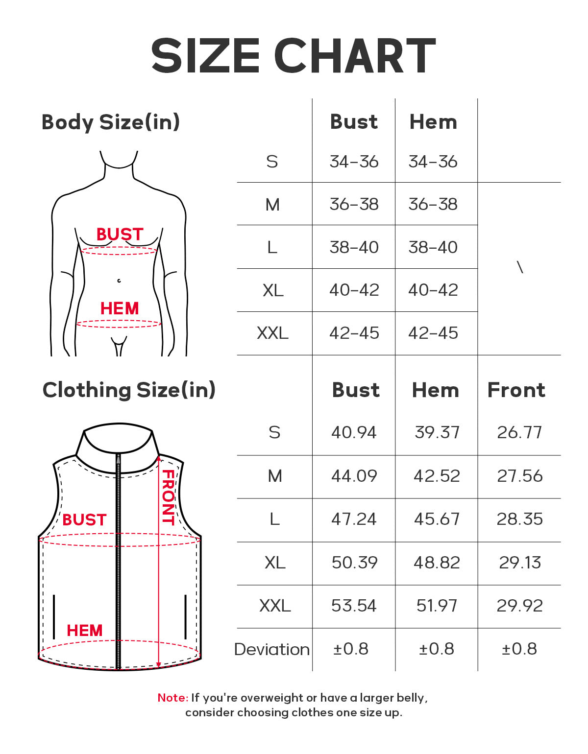 5 Heating Zones Heating Vest with 10000mAh Battery