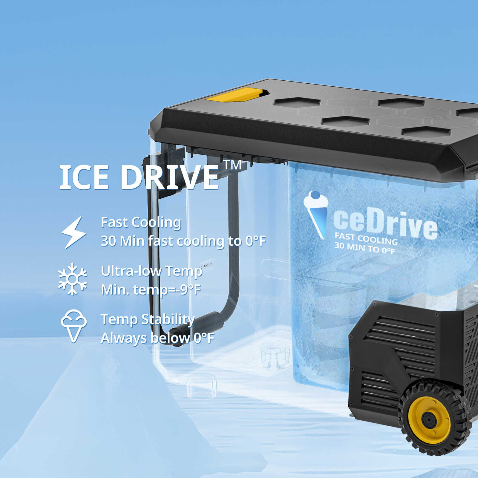 ASPEN 50 PRO 12V IceDrive™ Portable Fridge with 220Wh Battery