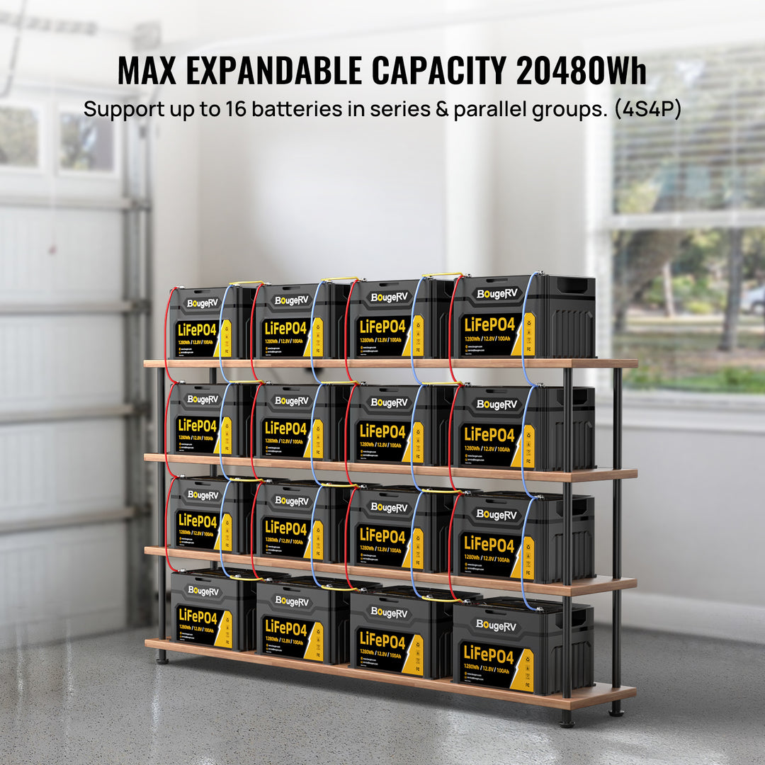 12V 1280Wh/100Ah LiFePO4 Battery