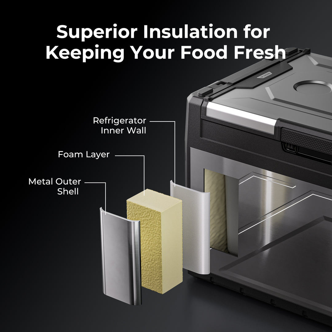 Réfrigérateur portatif double zone 12 V BougeRV Rocky 69QT
