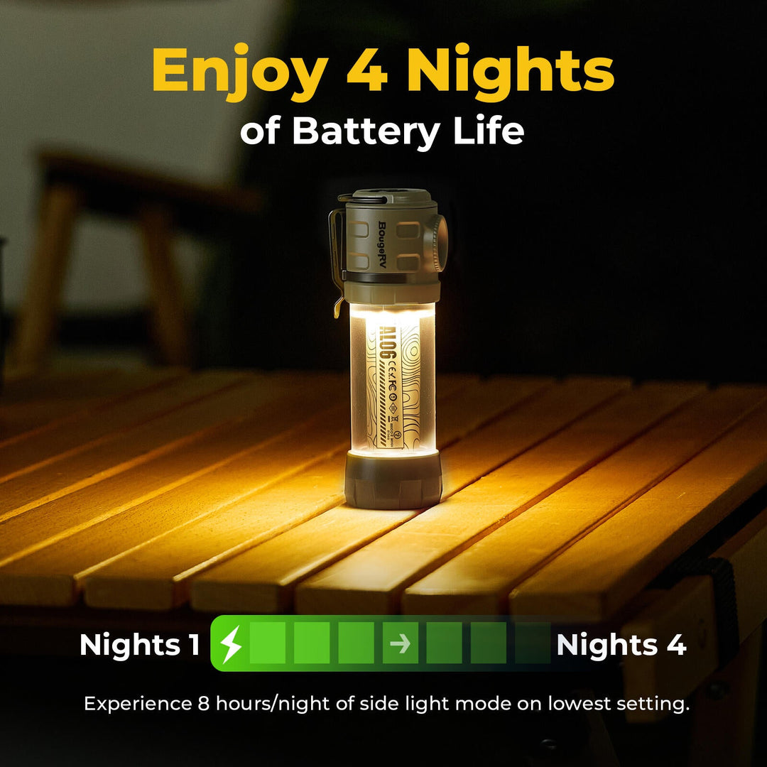 BougeRV AL06 Portable Camping Lantern Rechargeable Emergency Flashlight