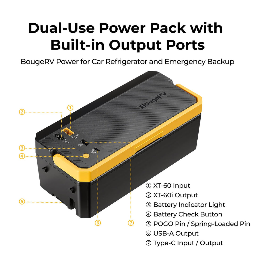 BougeRV 240Wh Detachable Battery of CRH20 Portable Fridge