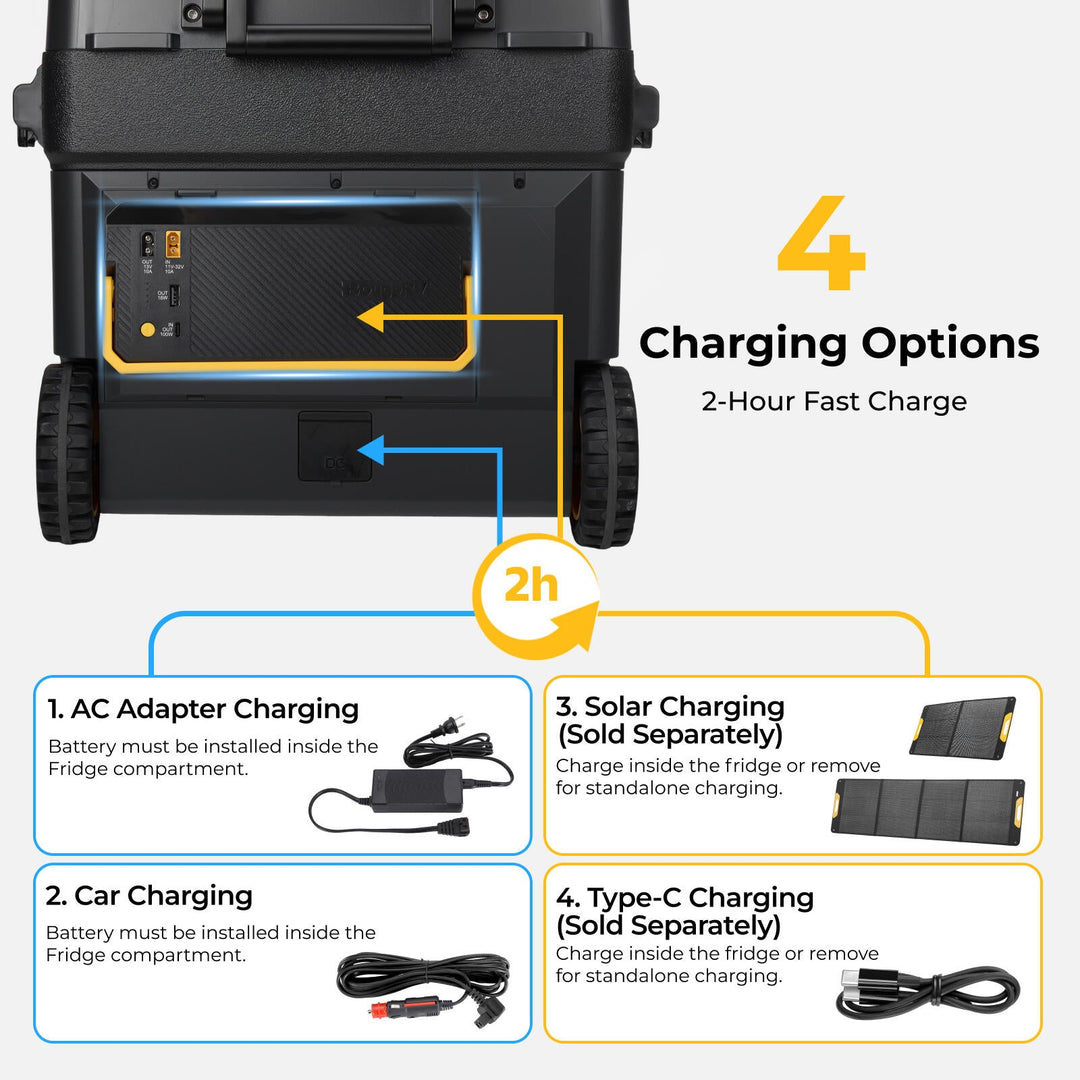 BougeRV 240Wh Detachable Battery of CRH20 Portable Fridge