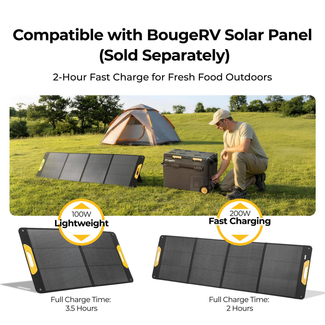 BougeRV 240Wh Detachable Battery of CRH20 Portable Fridge
