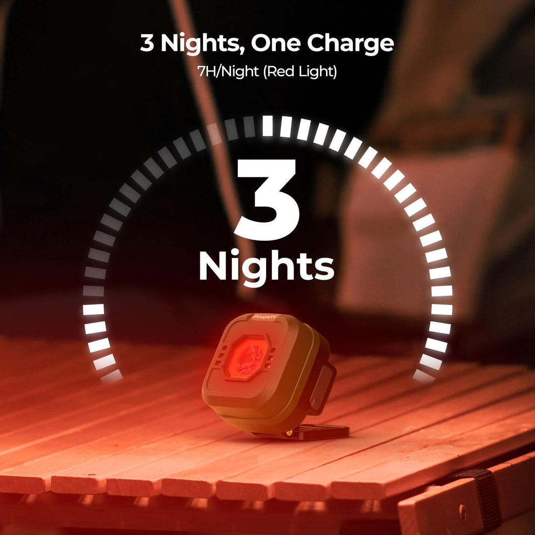 BougeRV AL05 Multifunctional Area Light Rechargeable Outdoor Headlamp