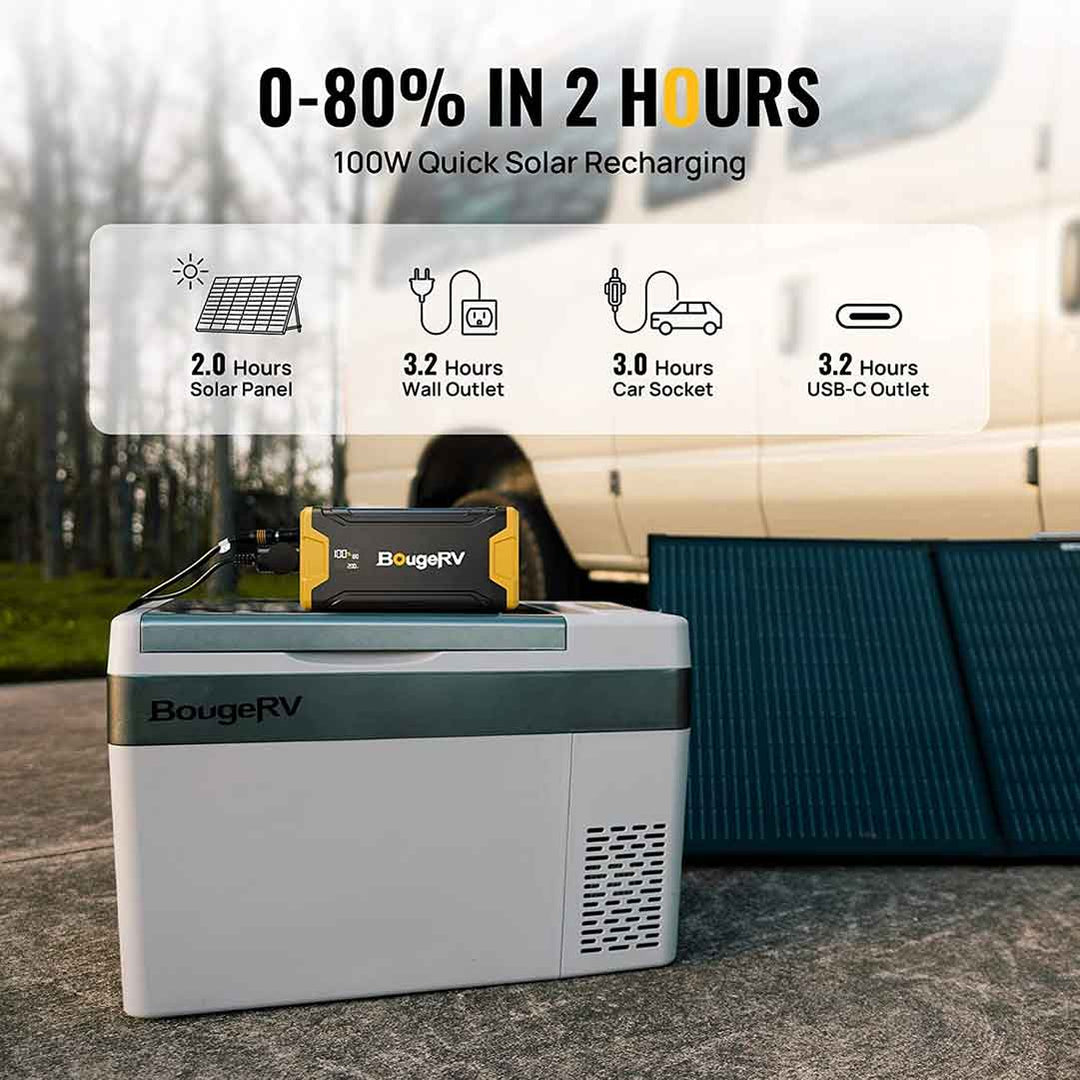 Réfrigérateur portatif CRPRO20 de 21 pintes avec centrale électrique de 220 Wh