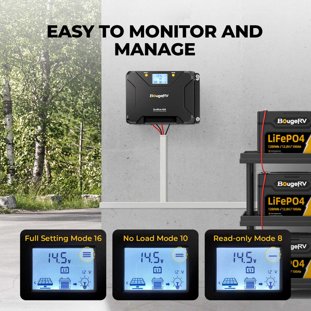 BougeRV Sunflow 60A MPPT Contrôleur de charge solaire 12V/24V